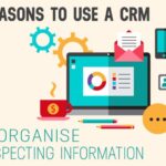 CRM 4